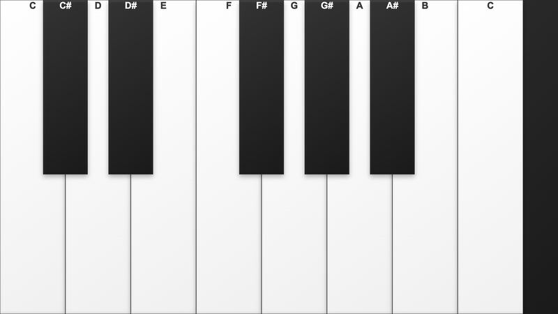 piano-floor